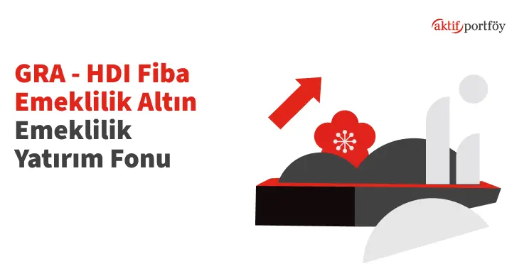 HDI Fiba Emeklilik Altın Emeklilik Yatırım Fonu (GRA)